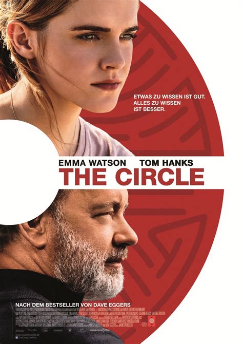 The Circle Film 2017 Filmstartsde