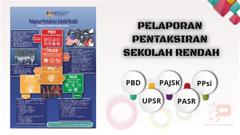 Point blank (pb) merupakan salah satu game fps online dengan jumlah pemain terbanyak di indonesia. SK (FELDA) Redong Official: HARI ORIENTASI MURID TAHUN 1 2018