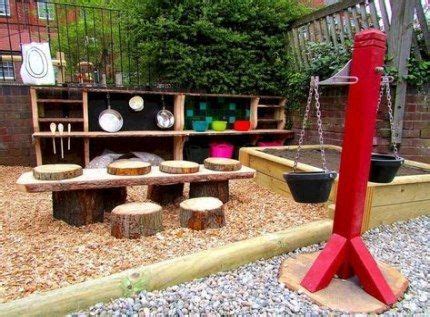Maybe you would like to learn more about one of these? New Backyard Playground Border Landscaping Ideas Ideas#backyard #border #ideas #landscaping # ...