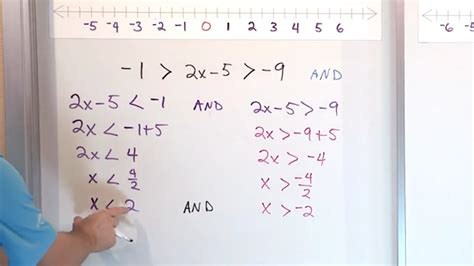 15 Solving Compound Inequalities Part 2 Algebra 2 Course Unit 1
