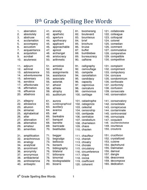 1st Grade Spelling Words Master List