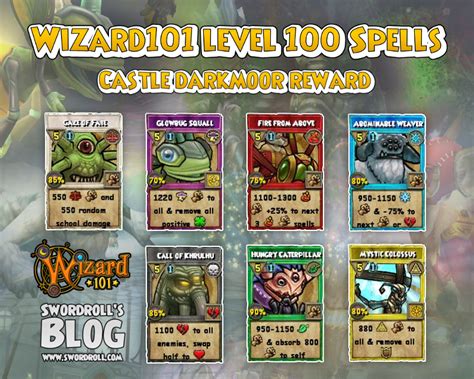 You must answer at least 3 security questions from the drop down menus to gain access to your balance. Swordroll's Blog | Wizard101 & Pirate101: November 2014