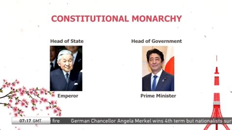 Japan Snap Election Understanding Japans Political Structure Cgtn