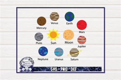 Planets SVG (357002) | SVGs | Design Bundles