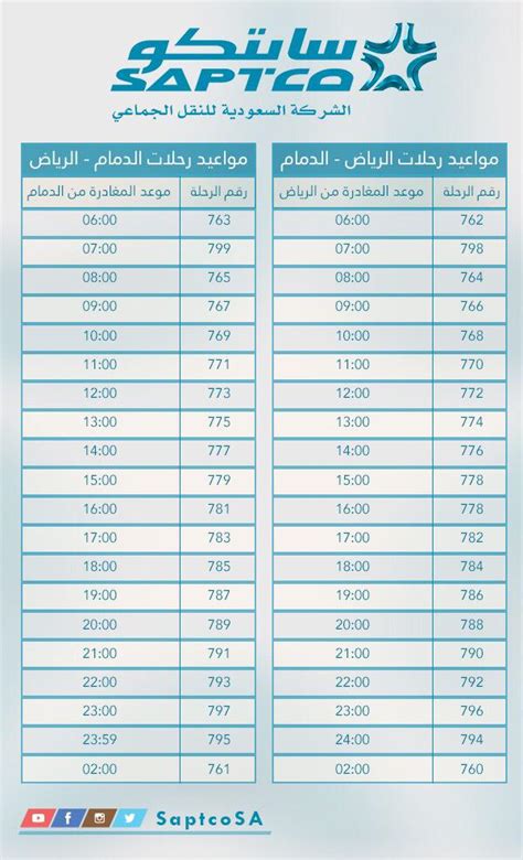 جدول رحلات النقل الجماعي من الرياض