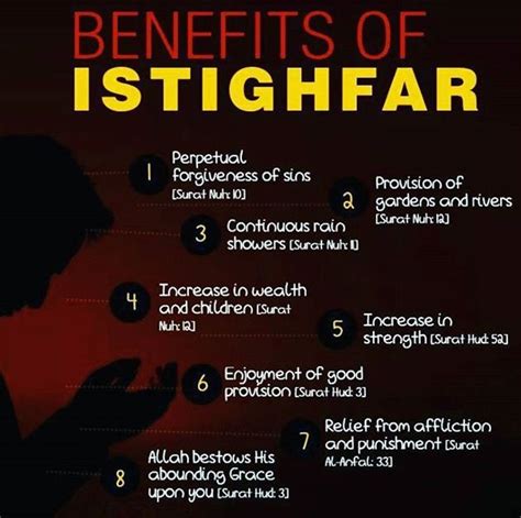 Benefit Of Istighfar Benefits Of Istighfar Islamic Quotes Quran