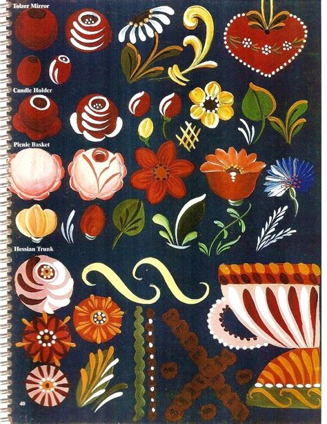 Rosestulipspatterns Folk Art Flowers Folk Art Scandinavian Folk Art