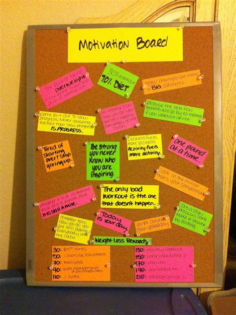 Motivation Board Motivation Board Motivation Health Motivation