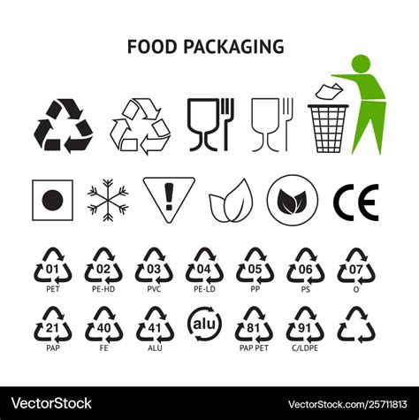 Food Packaging Symbols Set Resin Icons Plastic Vector Image
