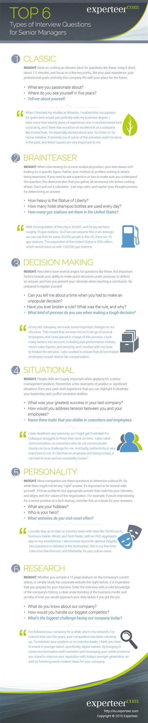Infographic The Top 6 Types Of Interview Questions For