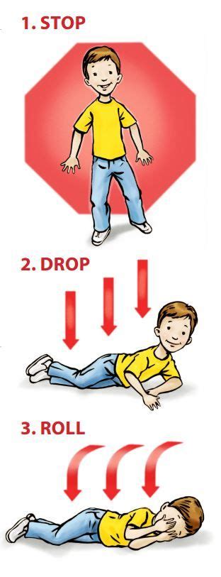 Teaching Kids When To Stop Drop And Roll Fire Safety Preschool Fire