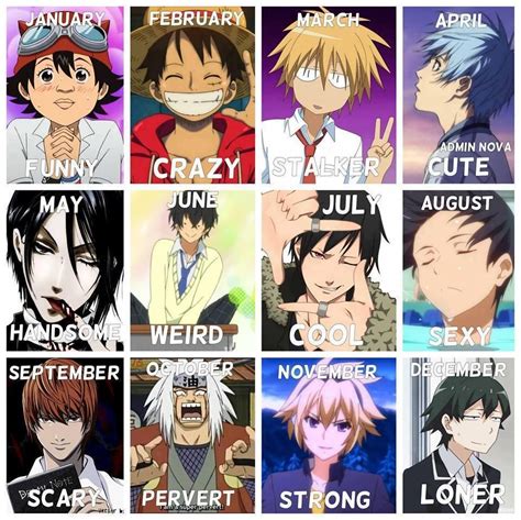 List Of Anime Characters Birthday July 1 Ideas