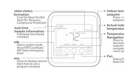 T4 Pro Honeywell Thermostat Manual