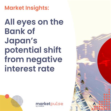 Market Insights Podcast All Eyes On The Bank Of Japans Potential