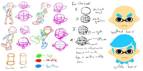 How To Draw Inkling Heads Splatoon Amino