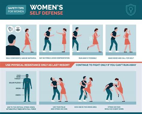 There Are Three Self 3 Female Self Defence Experts You Should Know Aboutwoman You Should Know