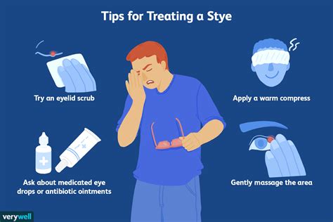 Stye On The Eyelid Causes Treatment And More