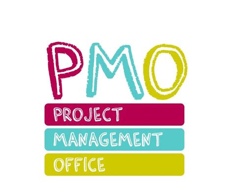 10 Key Attributes Of A World Class Pmo Pmiq Project Management