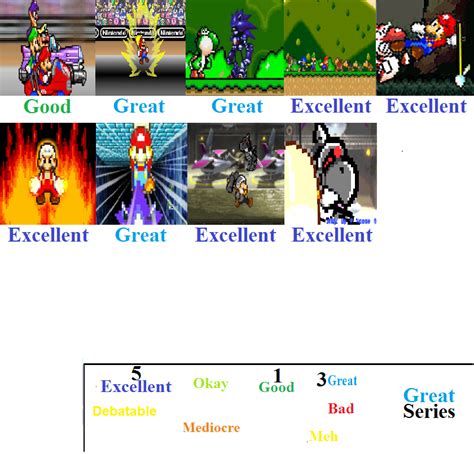 Super Mario Bros Z Scorecard By Superjonser On Deviantart