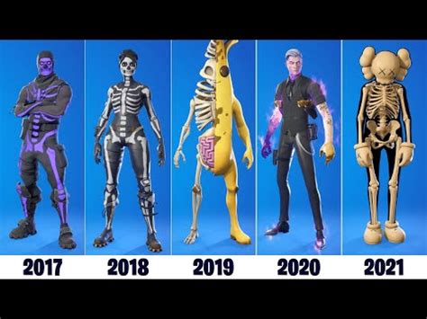 Evolution Of Fortnite Halloween Skins 2017 2021