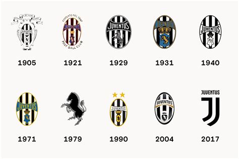 Juventus logo, juventus stadium juventus f.c. Il nuovo logo della Juventus | Juventus, Pogba et Logo italie