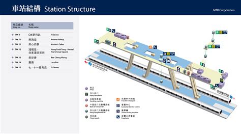 太古站 Tai Koo Station 港鐵港島綫附屬香港綜合輝煌資訊指南2003新天地旗下集團 Mtr Island Line