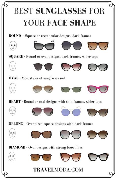 Best Sunglasses For Your Face Shape Infographic Style Pinterest