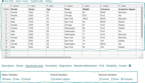 Fill In Anova Table Calculator Elcho Table