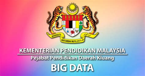 Sebuah modul data operasi (login eoperasi) telah disediakan bagi memudahkan sistem pengurusan sekolah dilakukan secara online. Big Data PPD Kluang