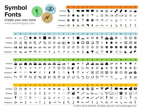 Font Wingdings Character Map