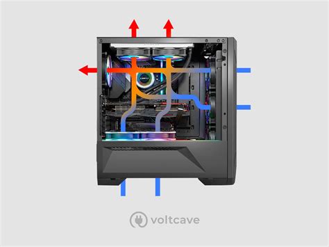 Top Rated 10 How Much Does A Pc Case Cost 2022 Must Read Rezence