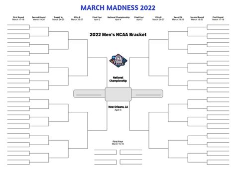 Printable March Madness Brackets For 2022 Espn Ncaa Cbs And More