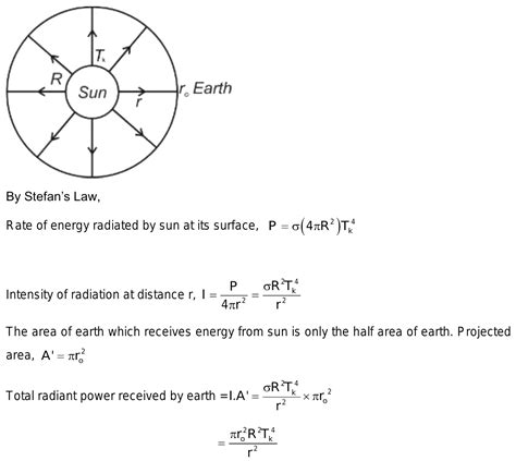 Assuming The Sun To Be A Spherical Body Of Radius R At A Temperature Of