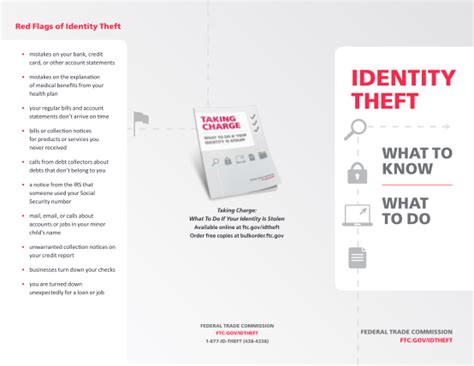 12 Ftc Identity Theft Report Free To Edit Download And Print Cocodoc