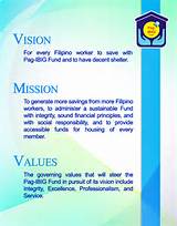 Photos of Insurance Agency Vision Statement Examples