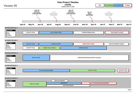 Project Timeline Template Visio 5 Workstreams And Milestones