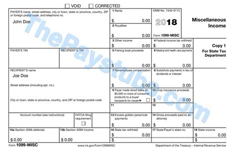 1099 Form Creator Create 1099 Form Thepaystubs