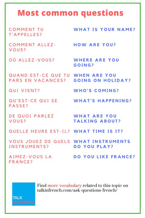 I categorize this in french books for beginners! How to Ask Questions in French | Common french phrases ...