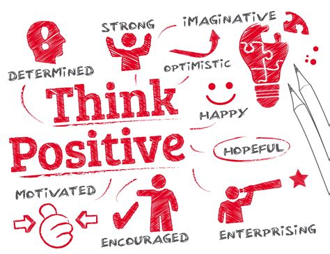 The Importance Of Positive Thinking Kip And King Marketing Agency