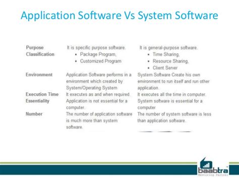 For example, a word processor could be classed as general purpose software as it would allow a user to write a novel. System software vs application software