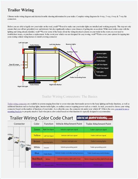 Trailer Wiring Diagram 5 Wire Vivresaville Trailer Light Wiring