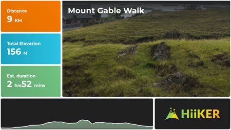 Mount Gable Walk County Galway Ireland