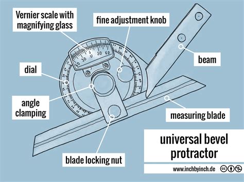 Inch Technical English Universal Bevel Protractor