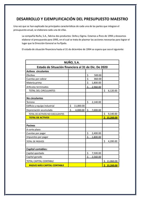 Ejemplo De Presupuesto Maestro De Una Empresa Industrial En Excel The Best Porn Website