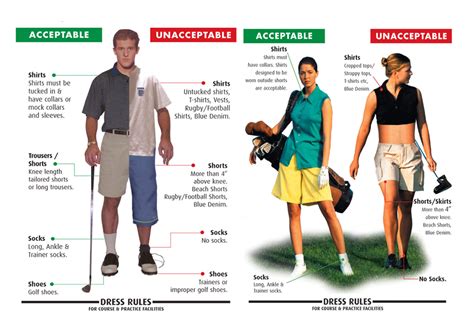 Dress Code Penrith Golf Club