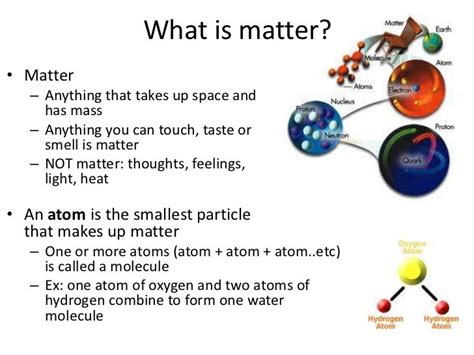 Introduction To The Physical And Chemical Nature Of