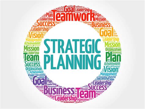 The Art of Strategic Planning | No Joke Marketing | Marketing Strategies
