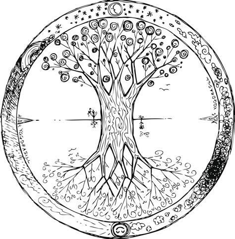 Explaining The Hidden Meaning Of The Celtic Tree Of Life
