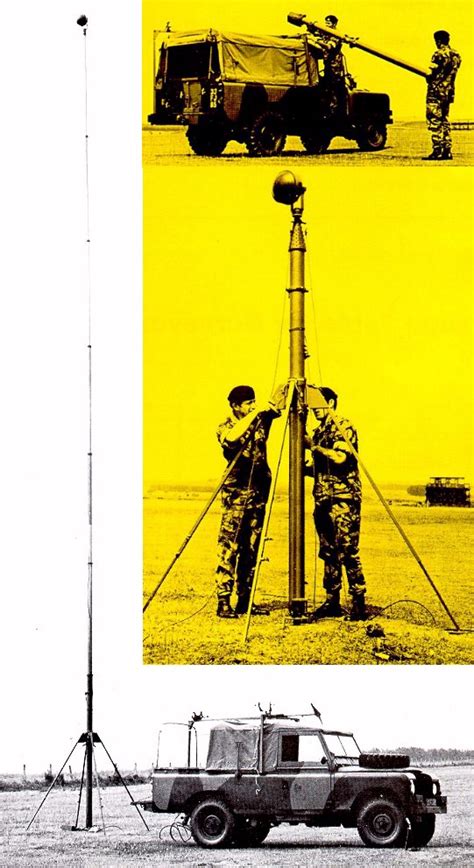 Clark Masts Surveyor Series Military Mast Field Kits From Portable