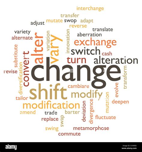 Illustration In Word Clouds Of The Word Change Stock Vector Image And Art